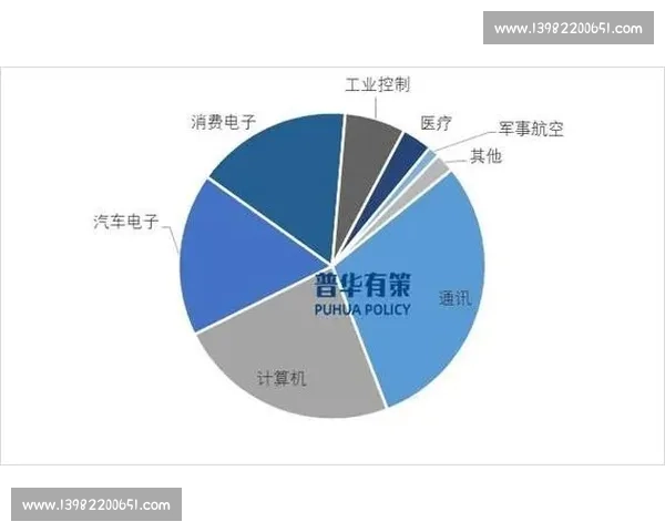 贝雷达VS在智能制造与工业检测领域的应用价值与发展前景分析